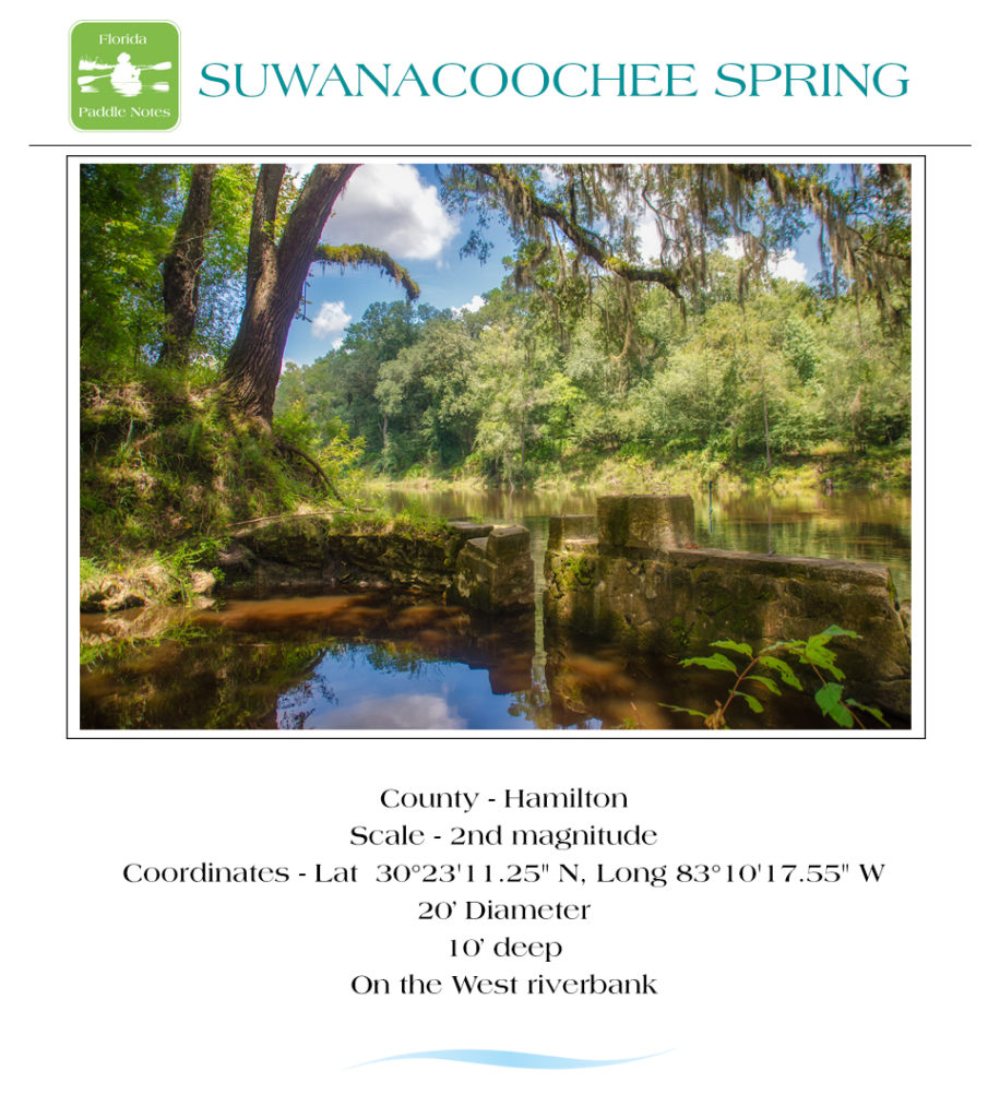 Suwanacoochee Spring Information